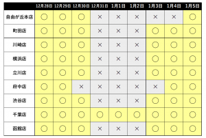 年末年始営業期間
